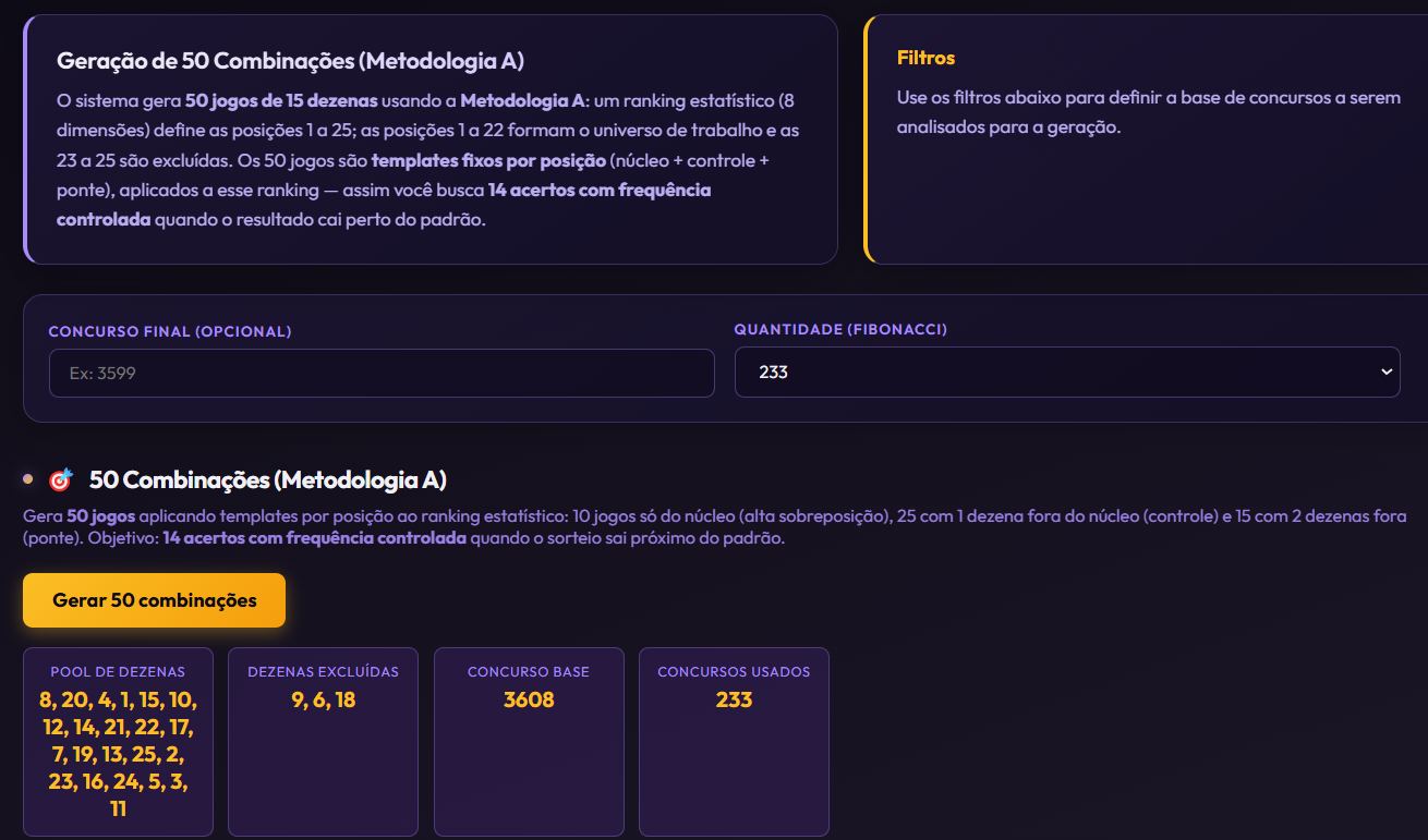 Geração de Combinações